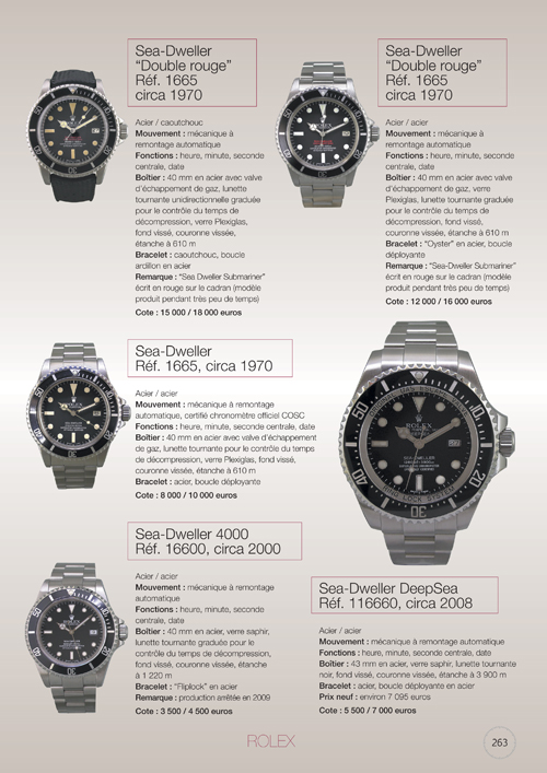 Nouvelle édition 2010 de "La Cote des montres" de MMC