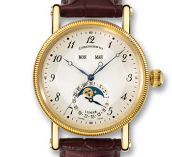 LE PRIX DU NEUF DES MONTRES CHRONOSWISS LE PRIX DU NEUF DES MONTRES CHRONOSWISS