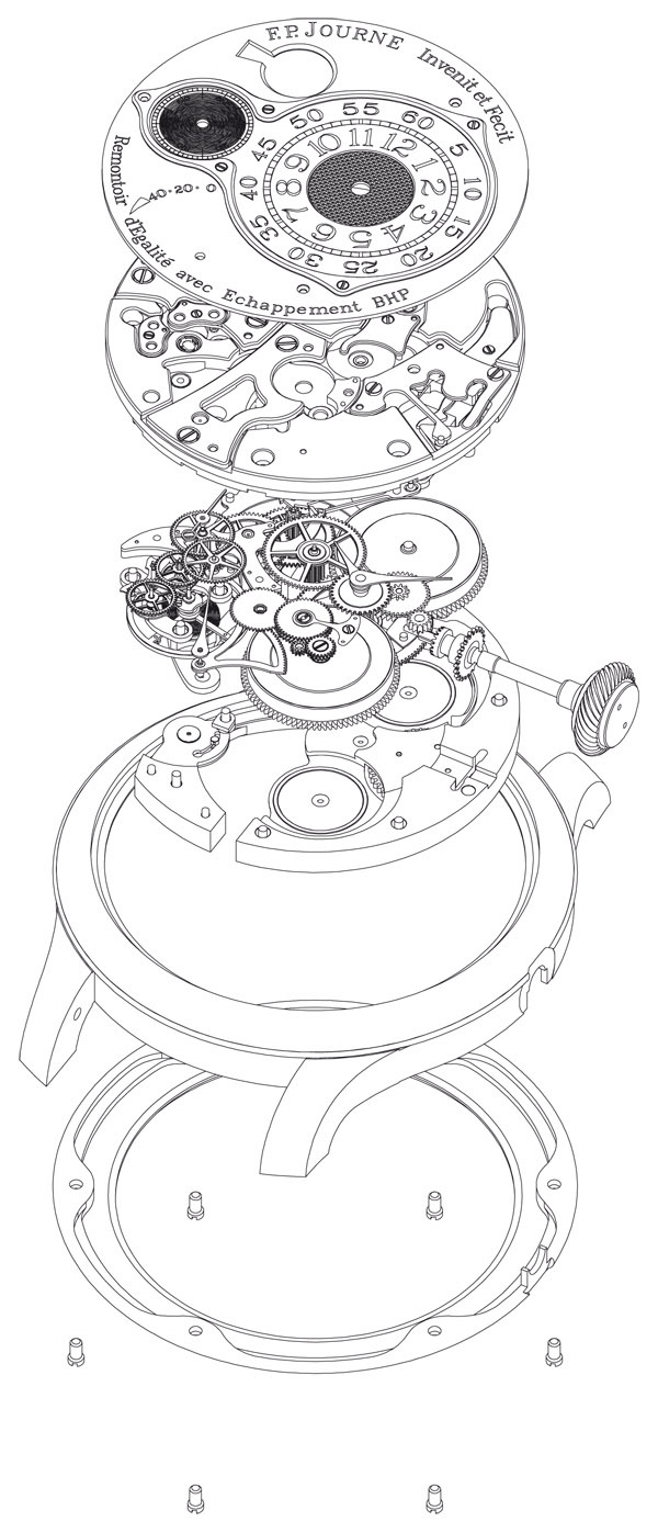 FP Journe Chronomètre Optimum FP Journe Chronomètre Optimum