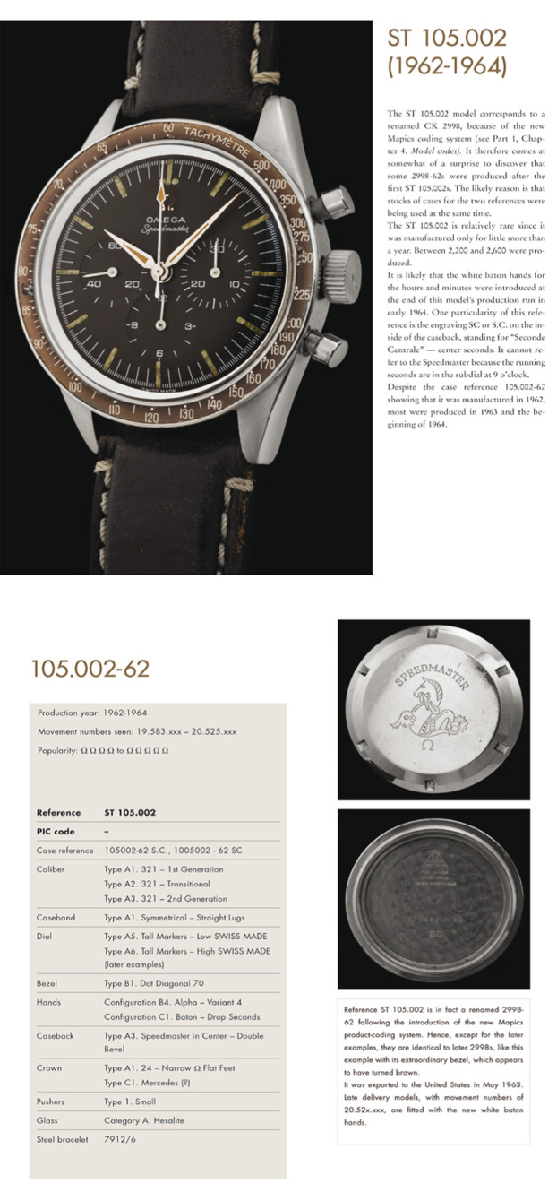 Rare Omega Speedmaster ST 105.002-62 produite entre 1962 et 1964 Rare Omega Speedmaster ST 105.002-62 produite entre 1962 et 1964