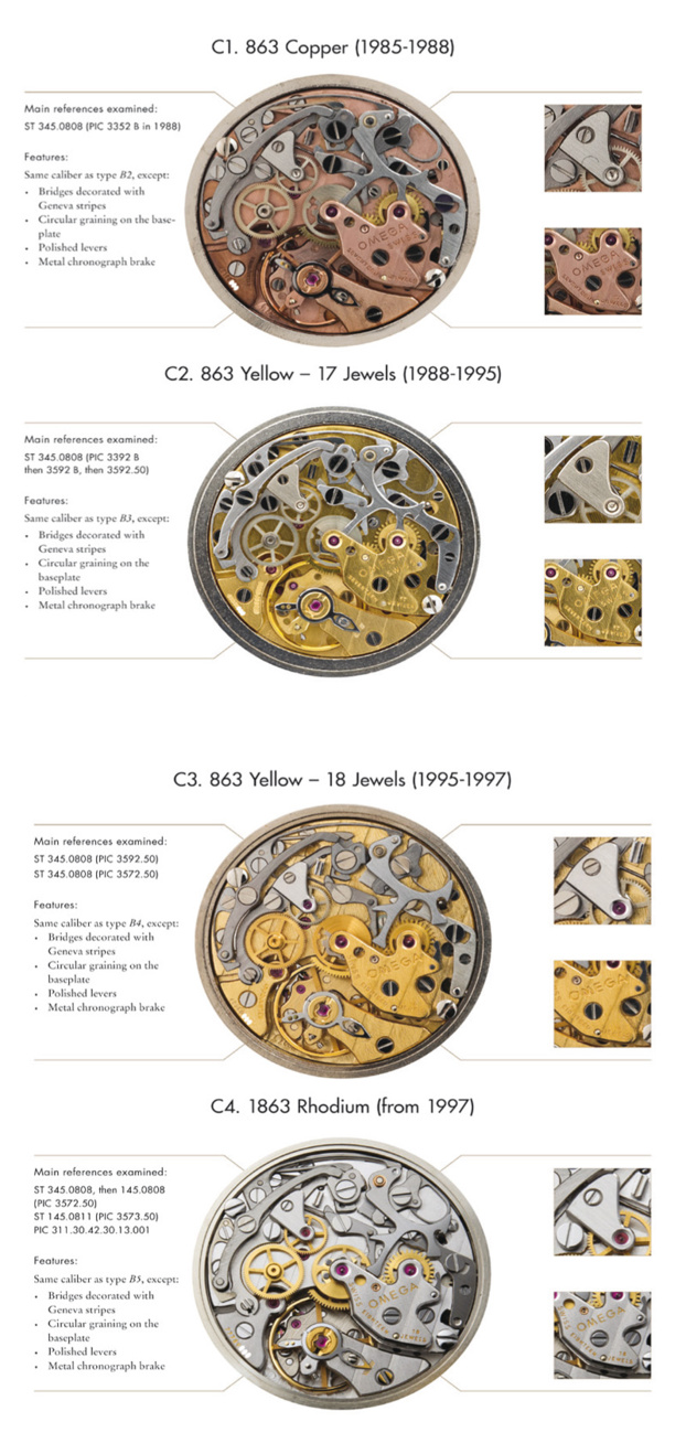 Calibres 863 équipant les Omega Speedmaster à partir de 1985
