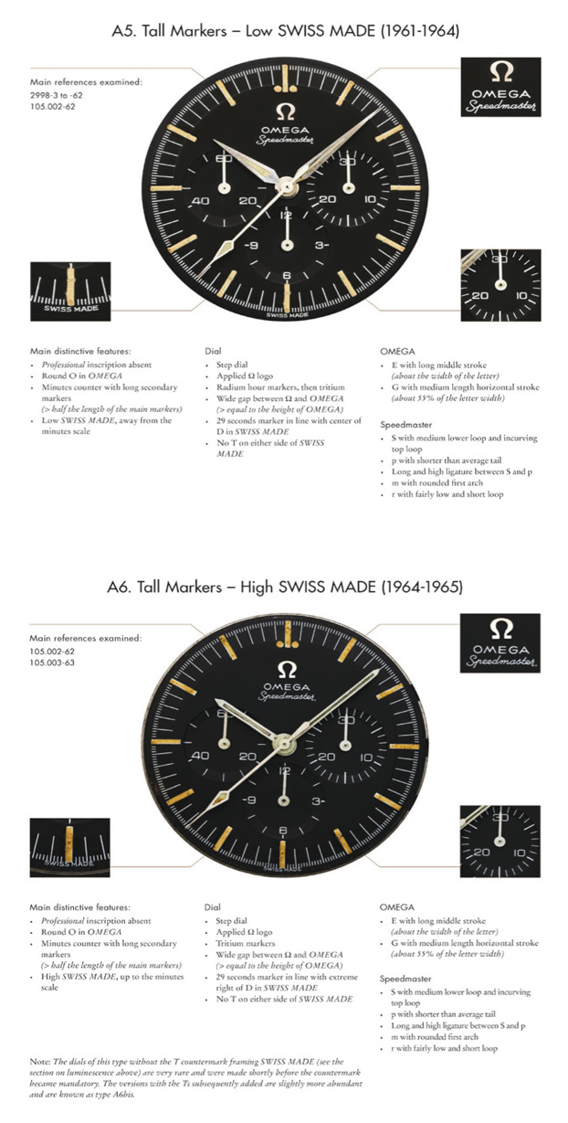 Deux des nombreux cadrans Omega Speedmaster dans Moowatch Only