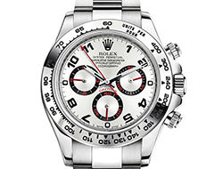 Prix du neuf Rolex 2015 Rolex Cosmograph Daytona 116509