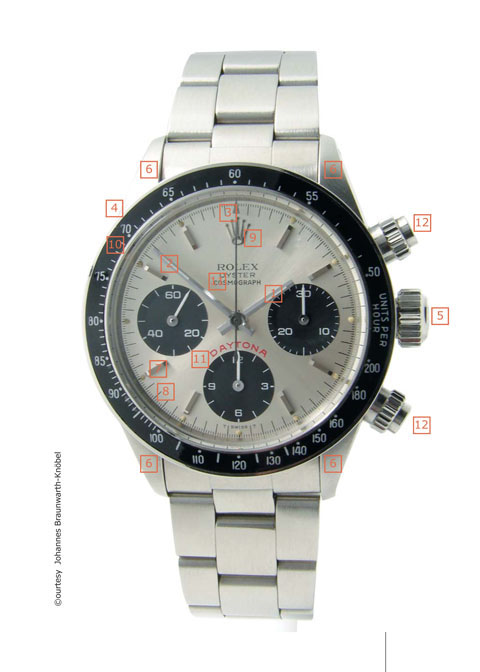 Le livre ''Vraies et fausses montres'' - Rolex Panerai Vacheron Breitling... Le livre de référence sur les contrefaçons de montres bracelets. Le livre ''Vraies et fausses montres'' - Rolex Panerai Vacheron Breitling... Le livre de référence sur les contrefaçons de montres bracelets.