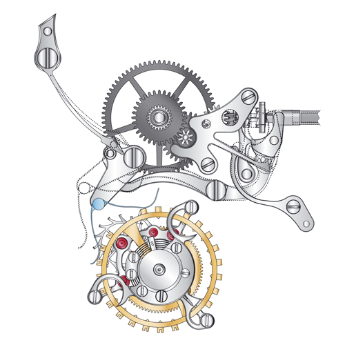 LE PROGRÈS PAR L'IMMOBILISATION : A. LANGE SÖHNE CABARET TOURBILLON