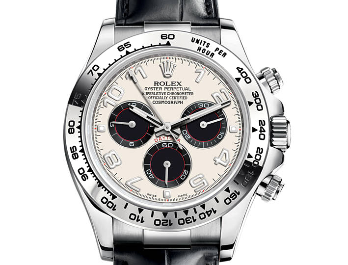 Prix du neuf Rolex 2015 Rolex Cosmograph Daytona 116519