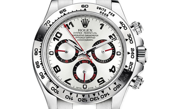 Prix du neuf Rolex 2015 Rolex Cosmograph Daytona 116509