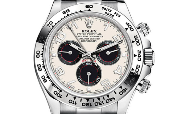 Prix du neuf Rolex 2015 Rolex Cosmograph Daytona 116519