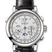 datograph-perpetual